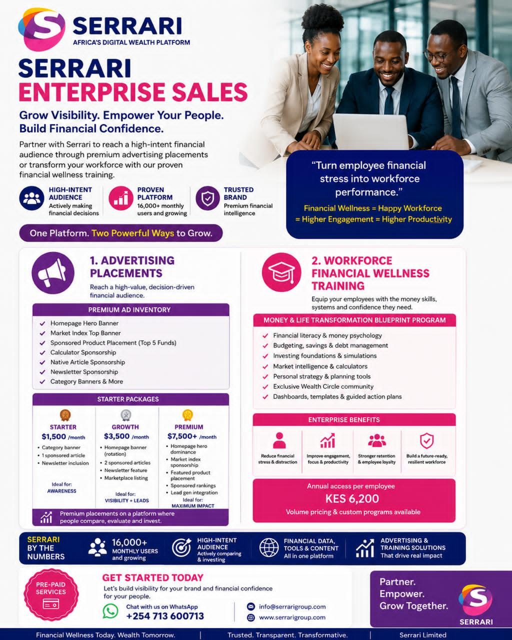 Serrari Financial Wellness Enterprise Sales Deck