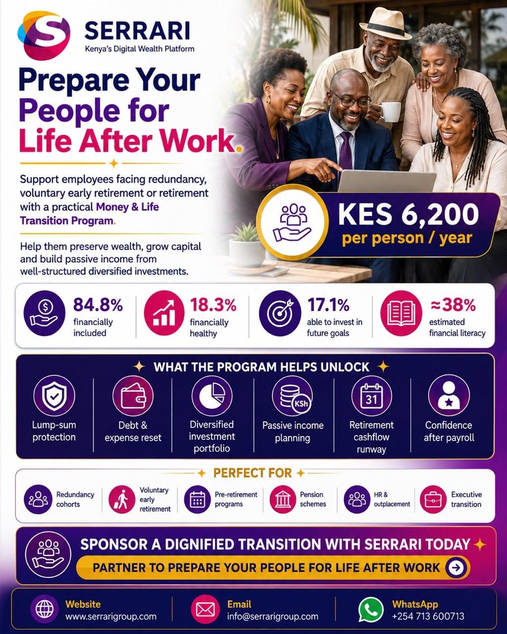 Prepare Your People for Life After Work